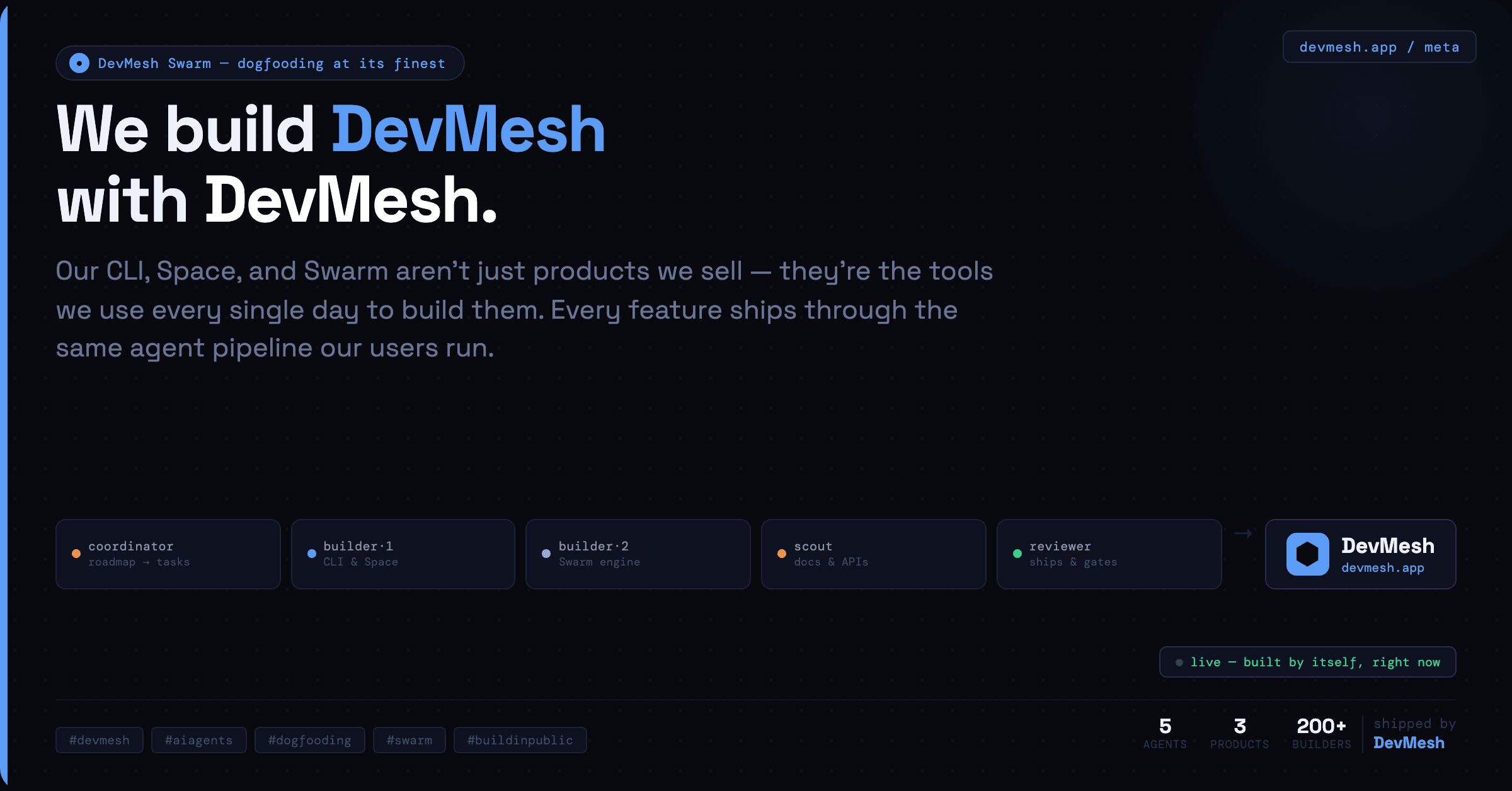 LinkedIn post card showing DevMesh built with DevMesh