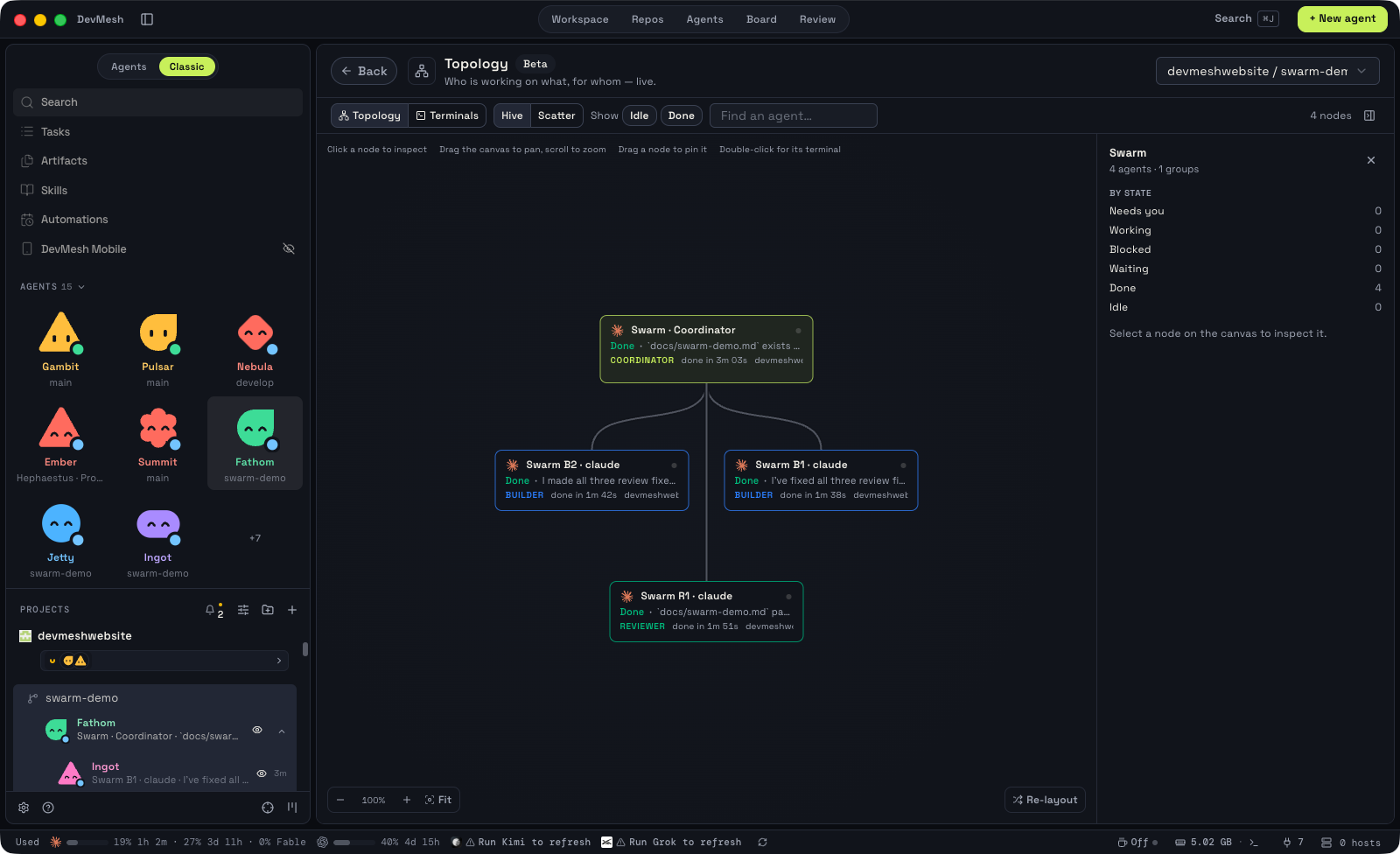 Swarms & Topology in the DevMesh app